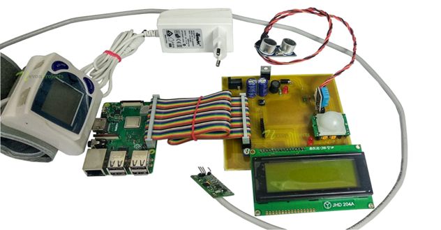 IOT BASED MONITORING SYSTEM 